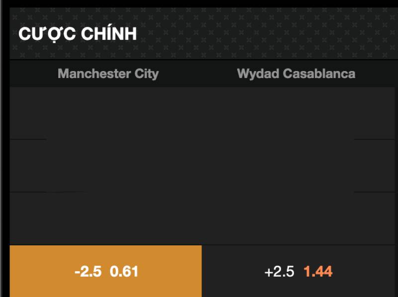 Mẹo Chơi Tỷ Lệ Kèo Chấp 2.5 Chắc Tay Như Dân Chuyên 4 Khi nào nhà cái đưa ra kèo chấp 2.5?