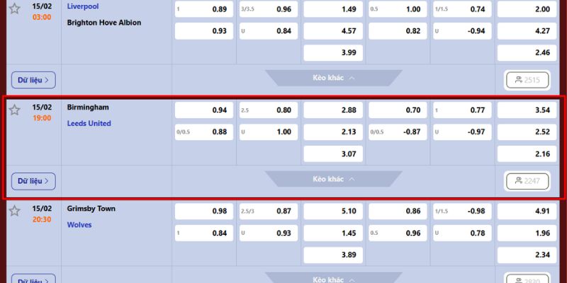 Soi Kèo Trận Đấu Birmingham Vs Leeds United Vào 19h00 Ngày 15/2 4 Soi kèo Birmingham - Leeds United từ chuyên gia
