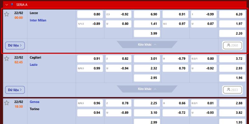 Soi Kèo Lecce Vs Inter Milan Vào 00h00 Ngày 22/2 Tại Vô Địch Ý 4 Nhận định mới nhất về trận cầu từ chuyên gia