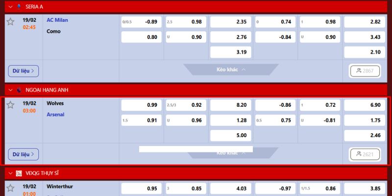 Nhận Định Trận Đấu Wolves Vs Arsenal 3H Ngày 19/2 Mới Nhất 4 Soi kèo cho trận đối đầu Wolves và Arsenal