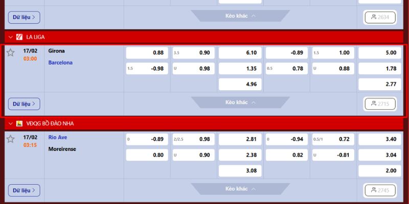 Nhận Định Trận Girona Vs Barcelona Vào 3h00 Ngày 17/2 4 Soi kèo trận đấu giữa CLB Girona - Barcelona