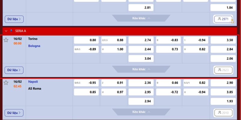 Torino Vs Bologna Tại Giải Vô Địch Ý Vào 00h00 Ngày 16/2 4 Soi kèo trận đấu tại Serie A từ chuyên gia