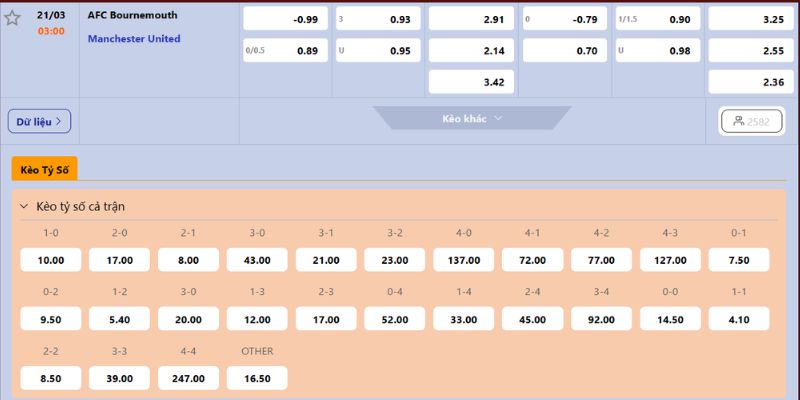 Nhận Định Bournemouth Vs Manchester United Lúc 03h00 Ngày 21/03 4 Soi kèo trận cầu Bournemouth vs Manchester United