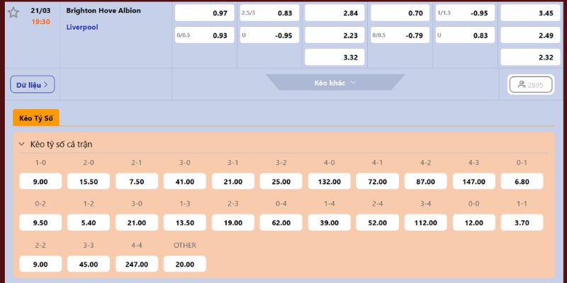 Dự Đoán Brighton Hove Albion Vs Liverpool 19:30 Ngày 21/03 4 Dự đoán tỷ lệ Brighton Hove Albion vs Liverpool