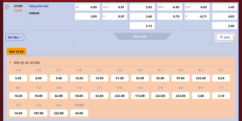 Nhận Định Cộng Hòa Séc Vs Ireland Vào 2h45 Ngày 27/03 4 Nhận định chi tiết Czech Republic vs Ireland