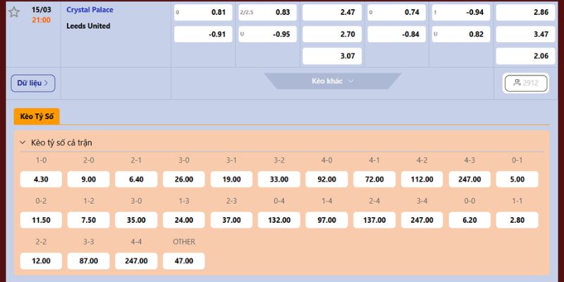 Soi kèo trận đối đầu ngày 15/03