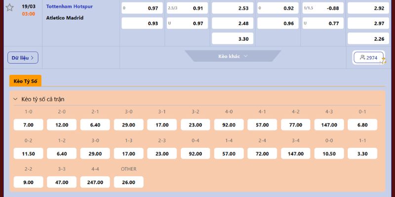 Nhận Định Tottenham Hotspour Vs Atletico Madrid 03:00 Ngày 19/03 4 Nhận định trận đối đầu ngày 19/3
