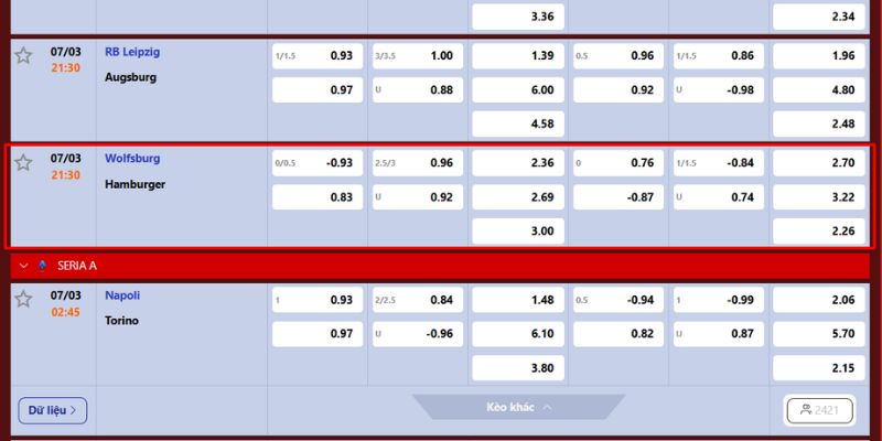 Nhận Định Wolfsburg Vs Hamburger 21h30 07/03 Cùng Tylekeonhacai 4 Soi kèo trận đối đầu giữa hai đội cùng Keonhacai