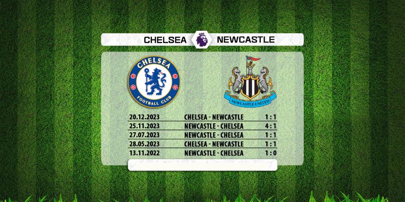 Nhận Định Chelsea Vs Newcastle United 00:30 Ngày 15/03 2 Những lần gặp gỡ đáng chú ý giữa hai đội