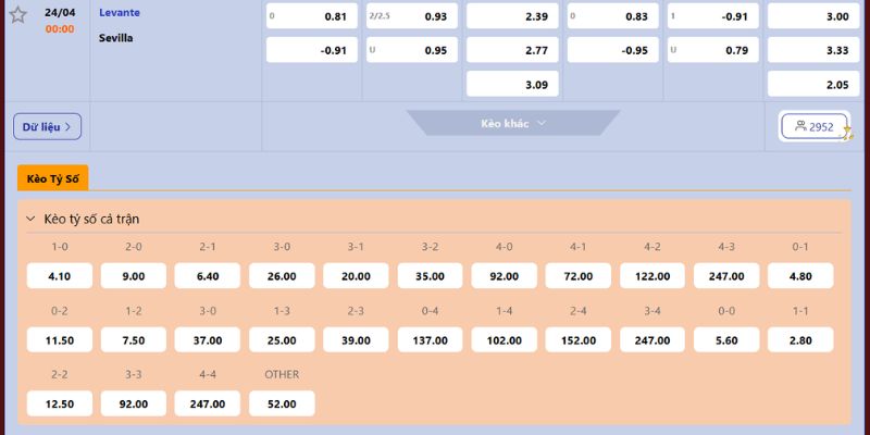 Nhận Định Levante Vs Sevilla Lúc 00:00 Ngày 24/04 - La Liga 4 Soi kèo chi tiết của trận đối đầu ngày 24/4