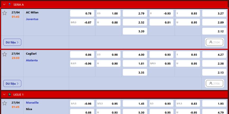 Nhận Định AC Milan Vs Juventus Lúc 1H45 Ngày 27/04 - Serie A 4 Soi kèo Milan vs Juventus chi tiết