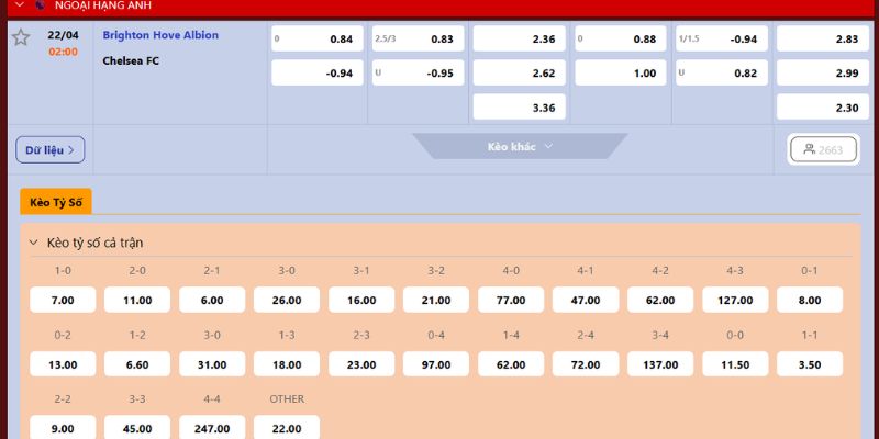 Tỷ lệ cược mới nhất cho Brighton Hove Albion vs Chelsea

