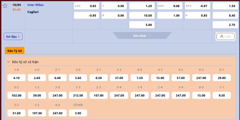 Nhận Định Inter Milan Vs Cagliari Lúc 01:45 Ngày 18/04 - Serie A 4 Chuyên gia soi kèo trận đấu ngày 18/4 tại Serie A