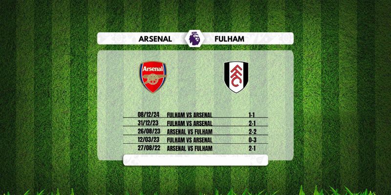 Nhận định Arsenal Vs Fulham lúc 23H30 ngày 02/05 - Ngoại Hạng Anh 2 Các lần chạm trán từ trước giữa hai đội bóng