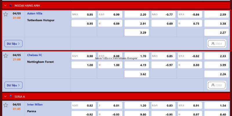 Nhận Định Aston Villa Vs Tottenham Hotspur Lúc 1H00 Ngày 04/05 - Ngoại Hạng Anh 4 Soi kèo chuẩn trận 1:00 ngày 4/5 từ chuyên gia kinh nghiệm