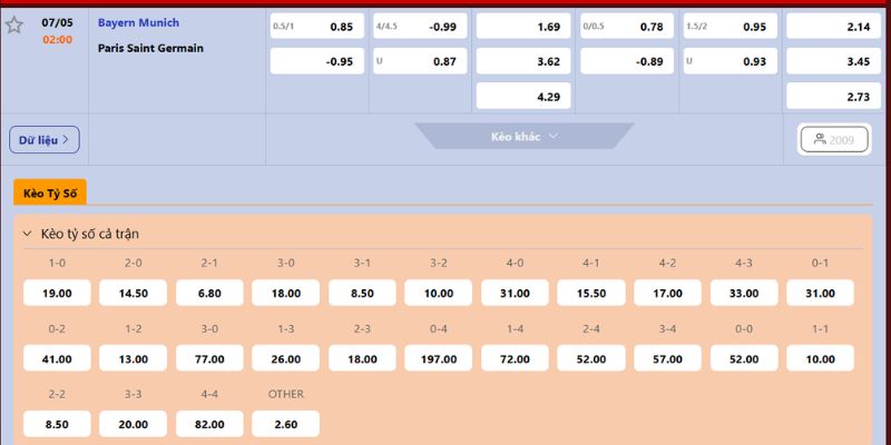 Nhận Định Bayern Munich Vs Paris Saint Germain Lúc 2H00 Ngày 07/05 - C1 4 Nhận định kết quả trận cầu 2:00 ngày 07/05
