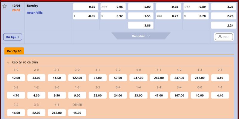 Nhận Định Burnley Vs Aston Villa Lúc 21H00 Ngày 10/5 - Premier League 4 Nhận định Burnley - Aston Villa chuyên sâu