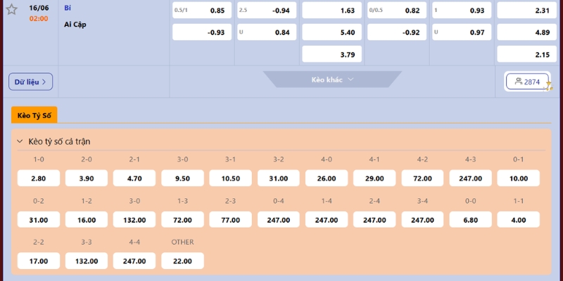 Nhận Định Belgium Vs Egypt Lúc 2H00 Ngày 16/06 - World Cup 2026 4 Chuyên gia soi kèo trận 2H00 ngày 16/06