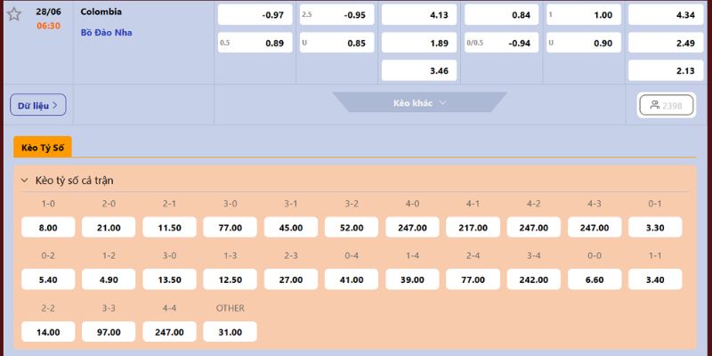 Nhận Định Colombia Vs Bồ Đào Nha Lúc 6h30 Ngày 28/06 - World Cup 2026 4 Phân tích tỷ lệ kèo trận đại chiến chuyên sâu