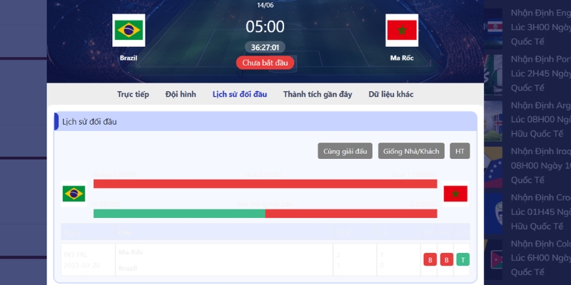 Nhận Định Brazil Vs Ma Rốc Lúc 02H00 Ngày 13/06 - World Cup 2 Thông tin về lịch sử chạm trán từ trước của hai đội
