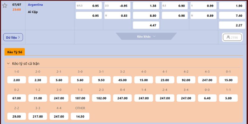 Nhận Định Argentina Vs Egypt Lúc 23H00 Ngày 07/07 - World Cup 2026 4 Dự đoán kèo đấu cho Argentina vs Egypt