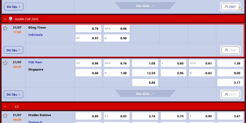 Nhận Định Timor Leste Vs Indonesia Lúc 17H00 Ngày 31/07 - AFF Cup 4 Dự đoán kèo đấu cho Timor Leste vs Indonesia