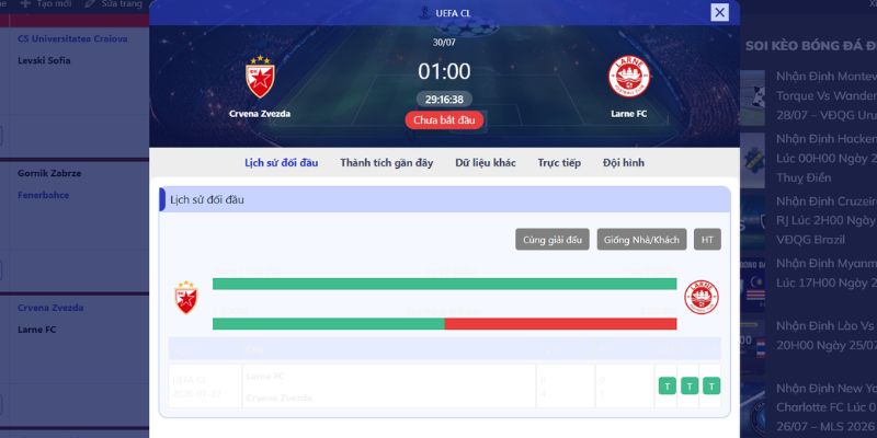 Nhận Định Crvena Zvezda Vs Larne FC Lúc 1H00 Ngày 30/7 - Cúp C1 2 Số lần chạm trán hai CLB trước trận lượt về Cúp C1 2026