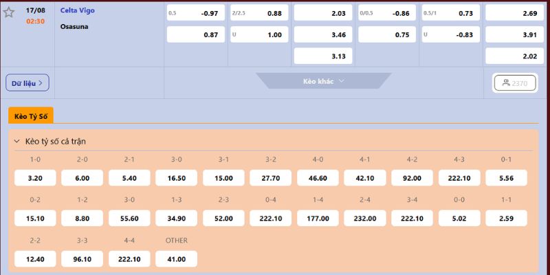 Nhận Định Celta Vigo Vs Osasuna Lúc 2H30 Ngày 17/08 - La Liga 4 Dự đoán kèo bóng đá trận đấu hai đội vào ngày 17/08
