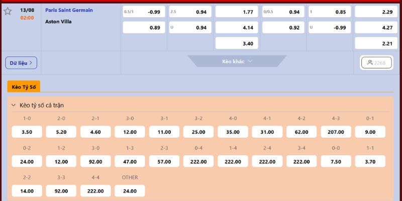 Nhận Định Paris Saint Germain (PSG) Vs Aston Villa Lúc 02h00 Ngày 13/08 - Siêu Cúp Châu Âu 4 Dự đoán tỷ lệ soi kèo chuẩn xác tại Tylekeonhacai