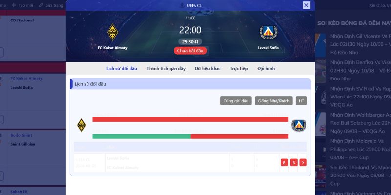 Nhận Định FC Kairat Almaty Vs Levski Sofia Lúc 22h00 Ngày 11/08 - Cúp C1 2 Lịch sử đối đầu hiếm hoi giữa 2 đội