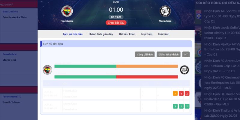 Nhận Định Fenerbahce Vs Sturm Graz Lúc 01H00 Ngày 06/08 - Cúp C1 2 Thống kê những lần so kè giữa 2 CLB