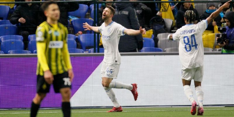 Thống kê lịch sử đối đầu Levski Sofia vs FC Kairat Almaty