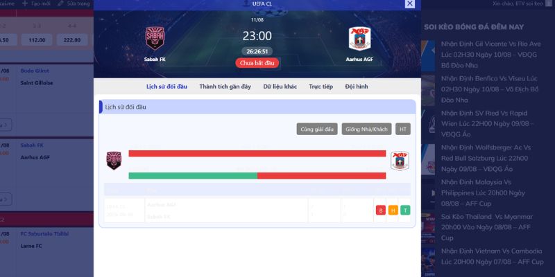 Nhận Định Sabah FK Baku Vs Aarhus AGF Lúc 23H00 Ngày 11/08 - Vòng Loại C1 2 Những màn so tài trước đó giữa hai câu lạc bộ bóng đá